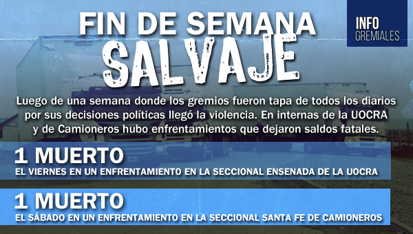 Fin de semana salvaje