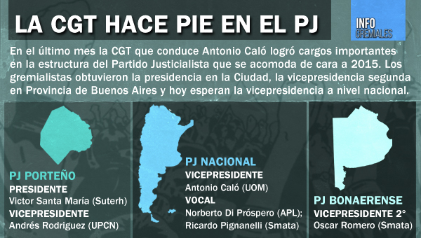 La CGT hace pie en el PJ