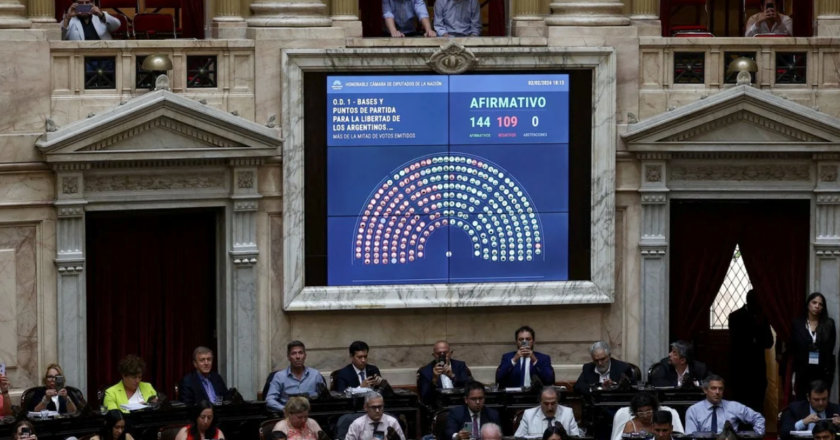 El oficialismo buscará esta semana avanzar en acuerdos en Diputados sobre Ganancias