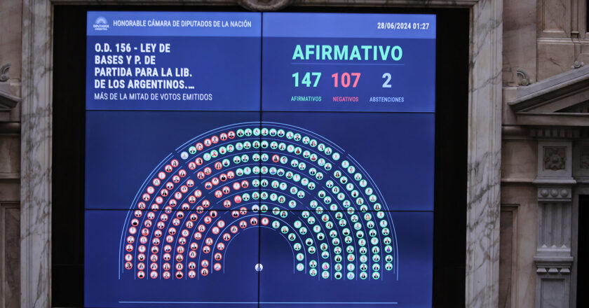 La reforma laboral ya rige y salió el primer fallo de despido de un trabajador sin las multas para el empleador por no haberlo registrado