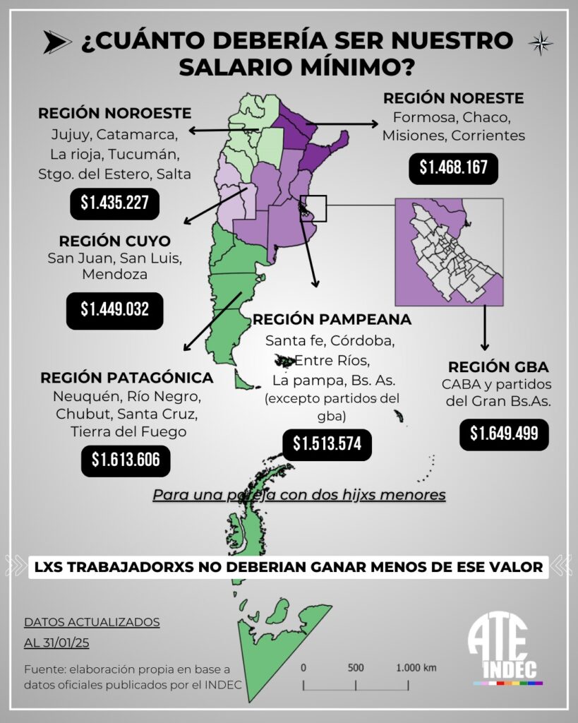 ATE Indec alerta sobre la pérdida del poder adquisitivo de los trabajadores estatales y exige un aumento salarial del 103%